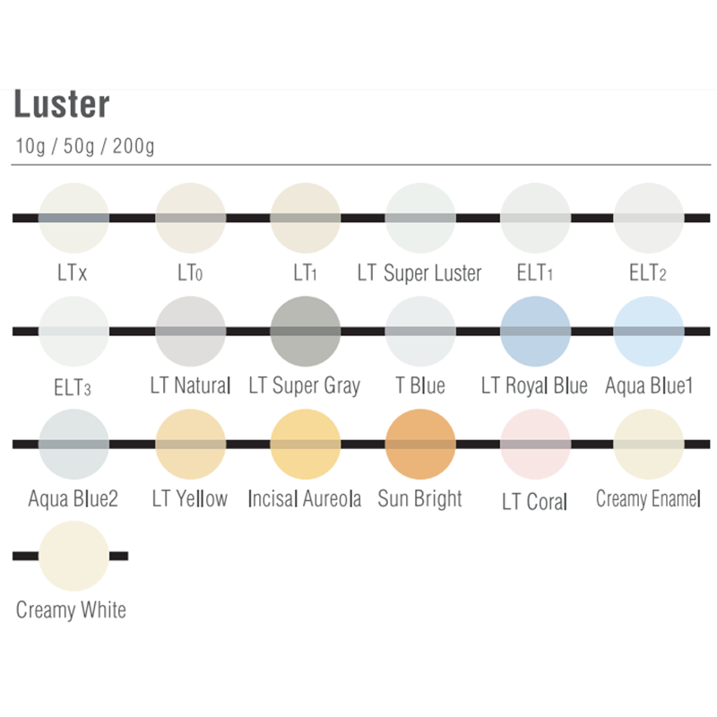 Noritake CZR Luster-50g