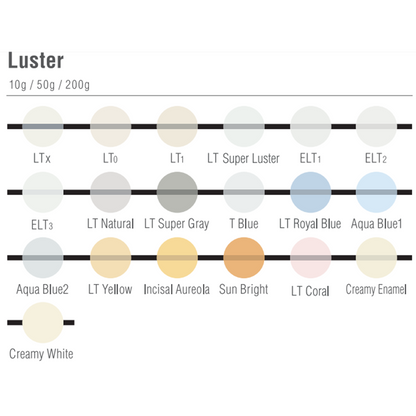 Noritake CZR Luster-50g